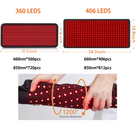 Updated Red Light Therapy Heating Pad Waist Back Shoulder Muscle Pain Relief Relax Infrared Light For Body Device Cushion 850nm